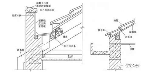 屋頂排水管設計